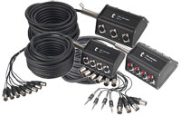 Sssnake Multicore Kabel